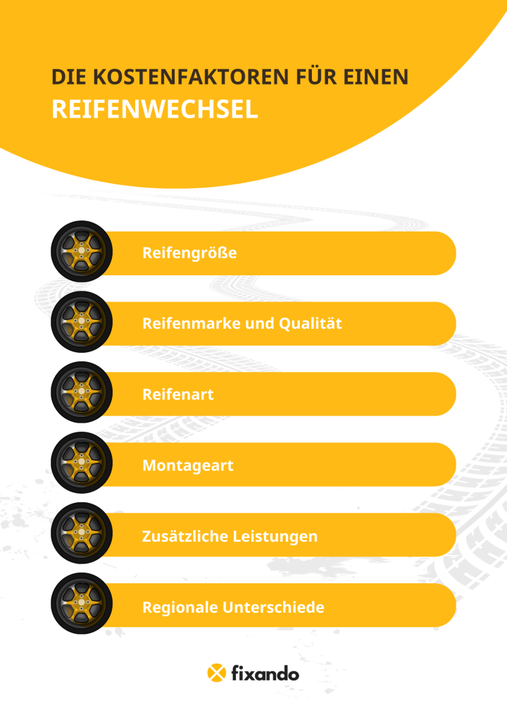 Reifenwechsel: Kosten & Infos im&nbsp;Überblick